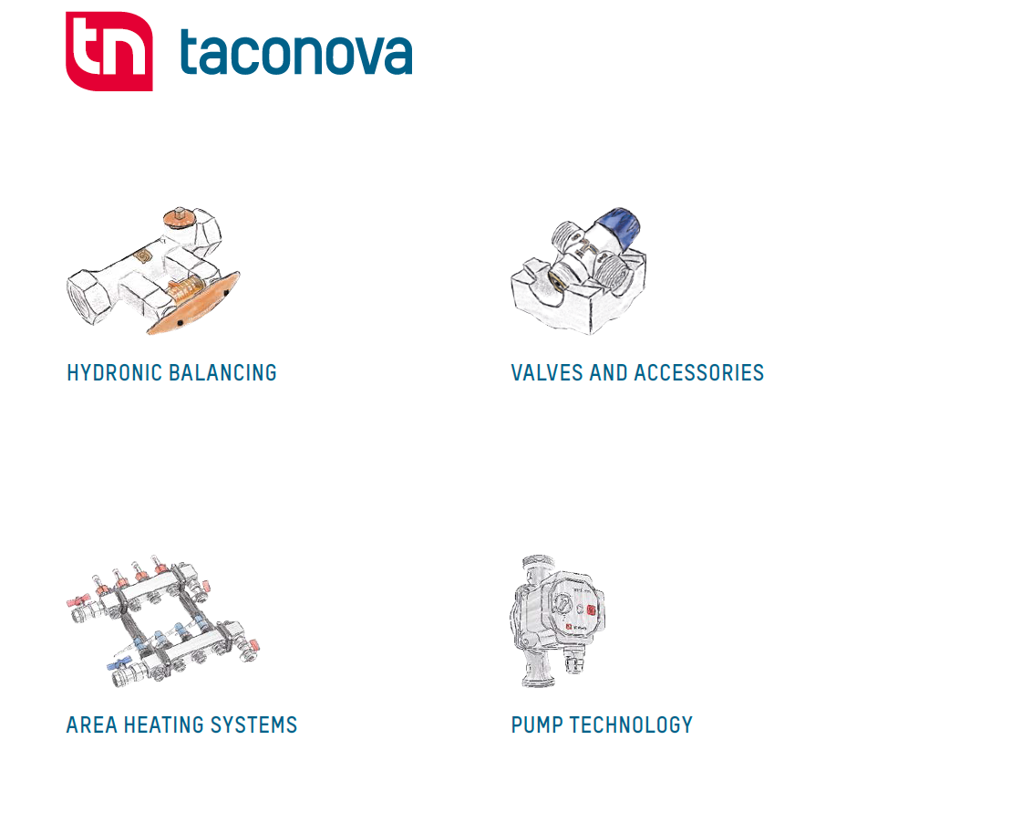 Taconova --控制阀门control Valve