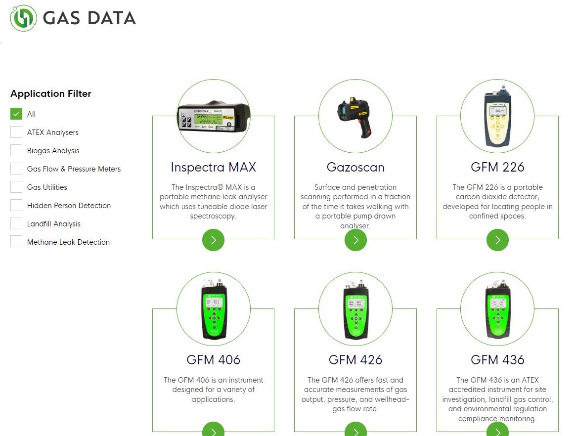 GAS DATA （英国）气体检测/分析仪器/仪表Gas detection/analysis instrument